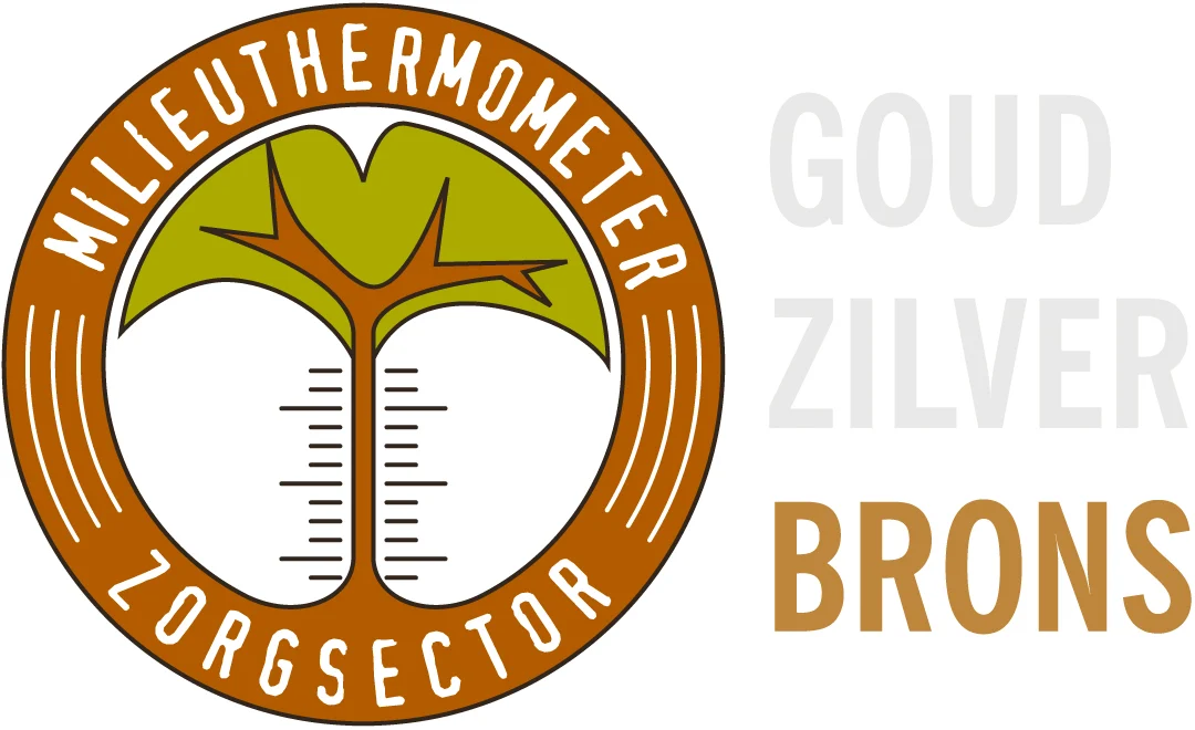 Milieuthermometer Zorg Certificaat niveau brons