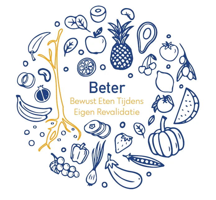 BETER: visie op eten