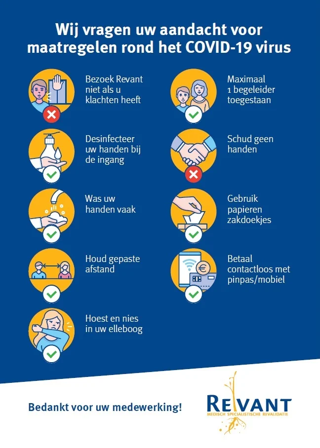 COVID-19 versoepelingen per 25 september 2021
